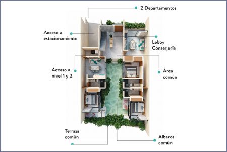 Imagen de Planta Baja - Koom Tulum